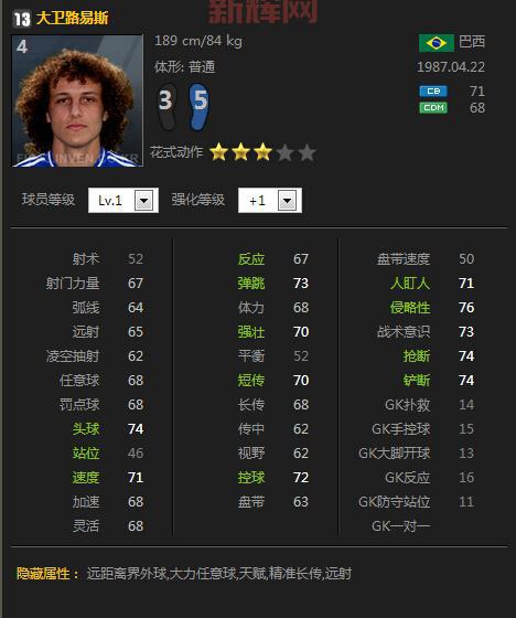 fifa14妖人表怎么用？新手必看妖人使用技巧！