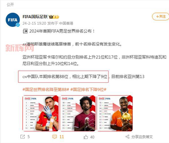fifa14妖人表怎么用?新手必看妖人使用技巧!