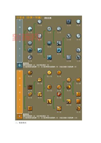 泰坦之旅最强职业是哪个？全职业强度分析攻略！