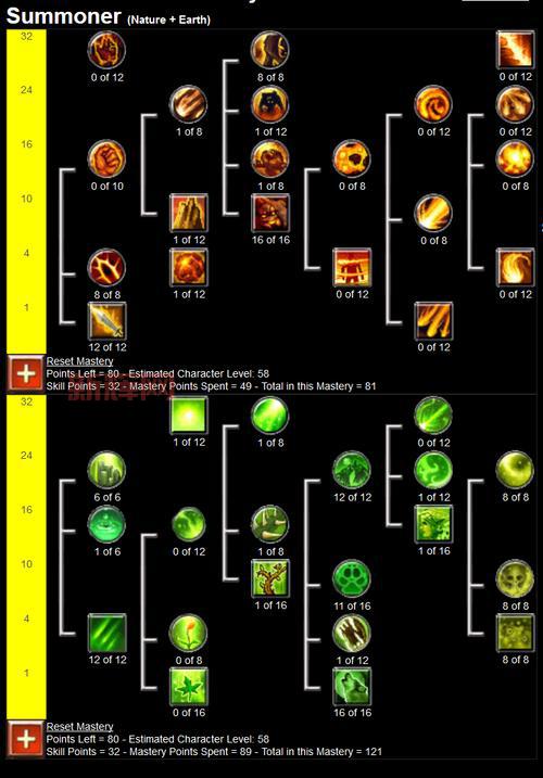 泰坦之旅最强职业是哪个?全职业强度分析攻略!