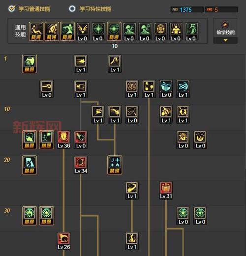 地下城达人契约有用吗？3分钟带你了解它的好处！