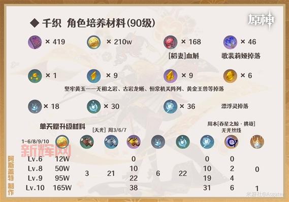 DOTA2敌法师进阶攻略:7.37b更新技能与天赋详解