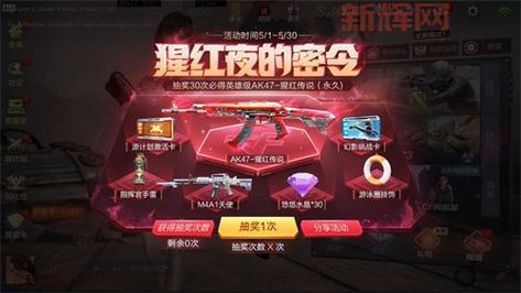 想买CF英雄级？这份价格一览表你必须看看！