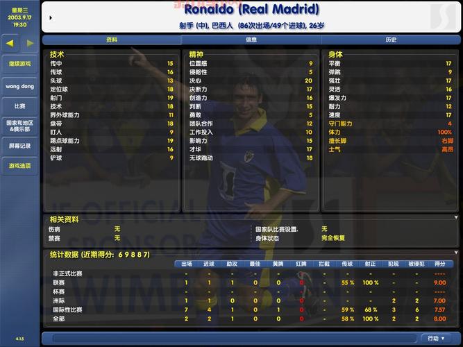 热血篮球金手指使用攻略：快速解锁全满属性与金钱