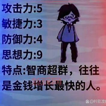 热血篮球金手指使用攻略：快速解锁全满属性与金钱