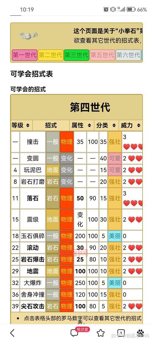 口袋妖怪魂银攻略三周目,这些隐藏要素你都知道吗?