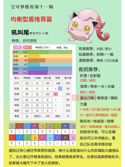 口袋妖怪朱紫gba作弊版金手指代码大全，免费分享！