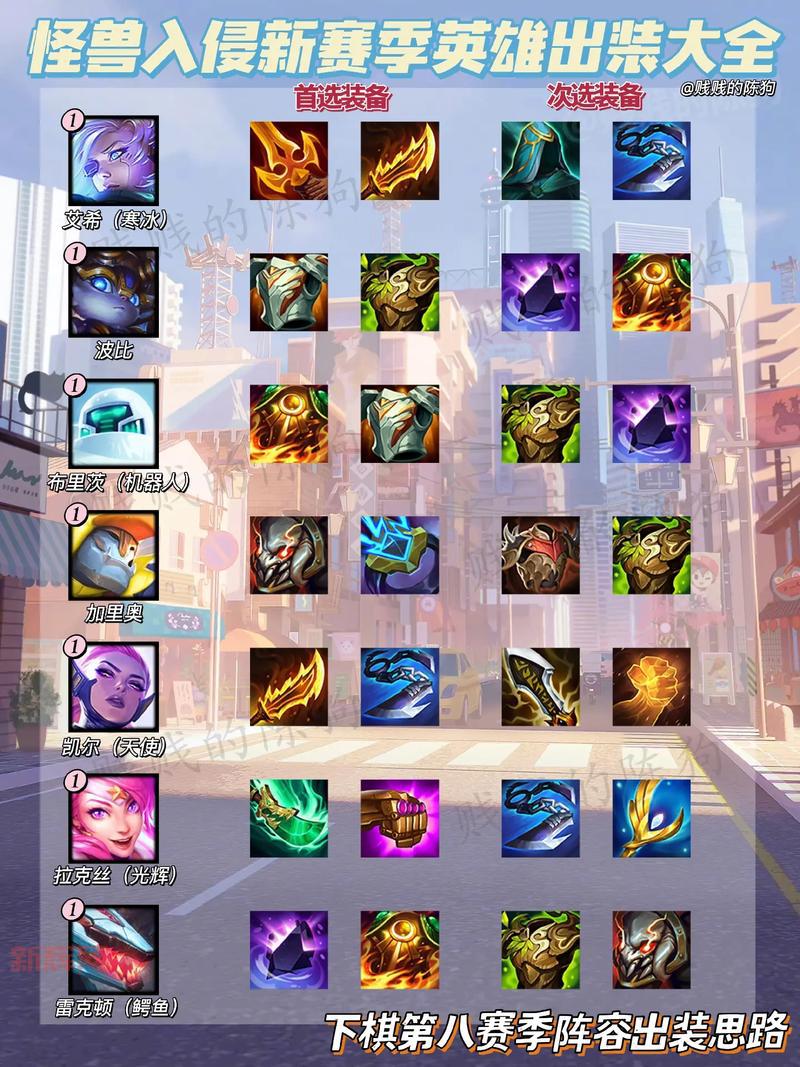 暗夜魔王出装推荐:核心装备与技能搭配攻略