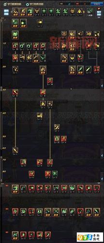 dnf逐风者搬砖加点2022，老玩家教你快速搬砖