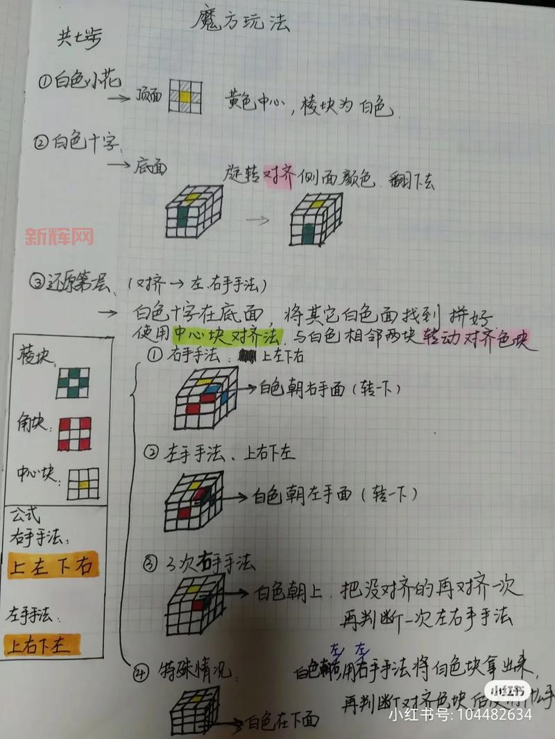 艾尔之光笔记使用技巧：如何快速获得并激活技能笔记