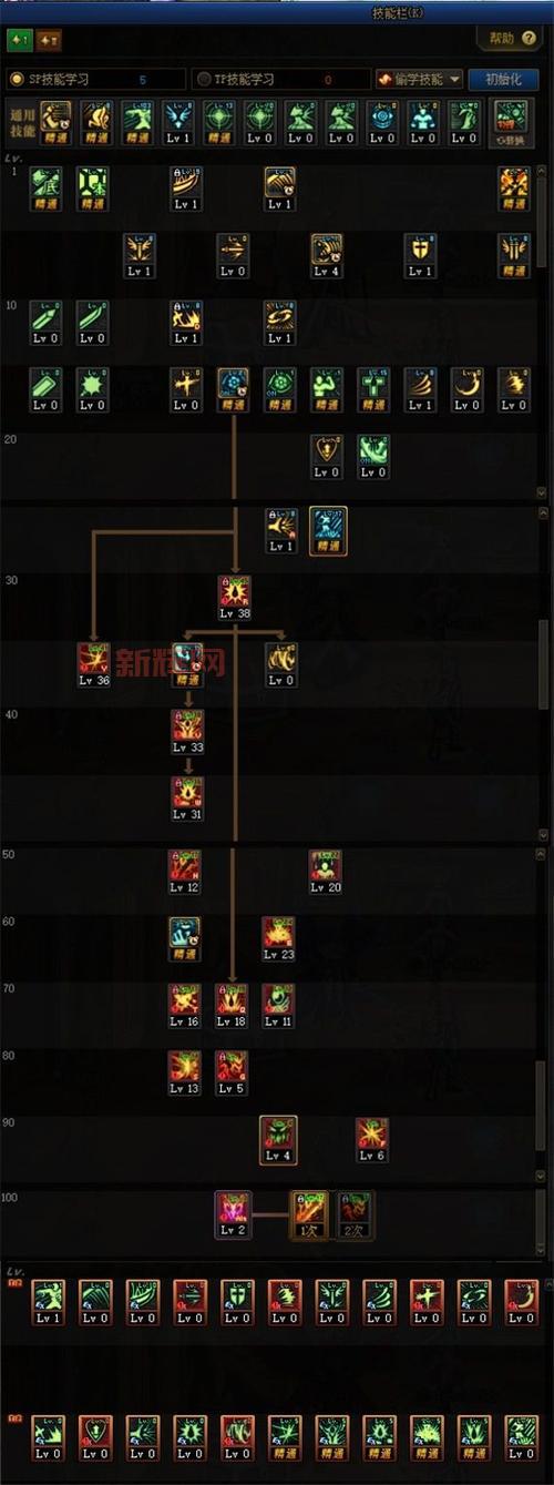 dnf嗜血技能怎么用?蓄力与不蓄力伤害对比!