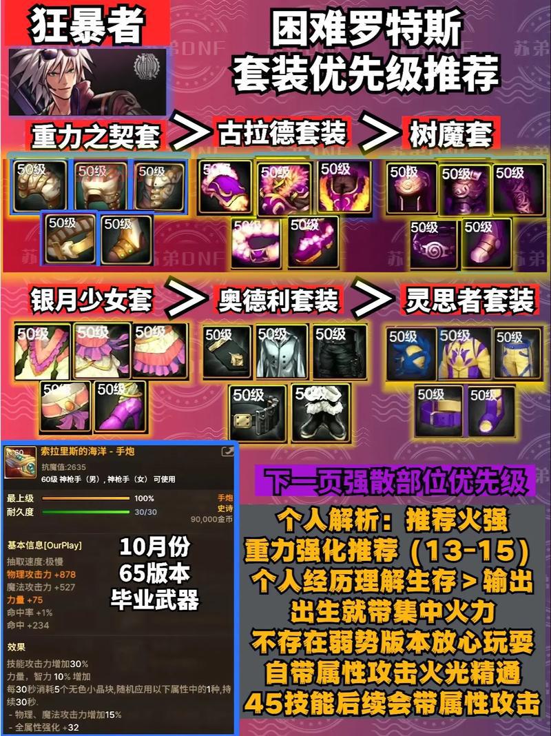 dnf嗜血技能怎么用?蓄力与不蓄力伤害对比!