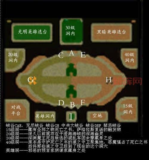 经典魔兽争霸3C地图 - 澄海3C玩法技巧与英雄解析