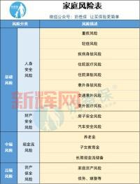 还在纠结110级审判奶爸最强装备？看这篇就够了！