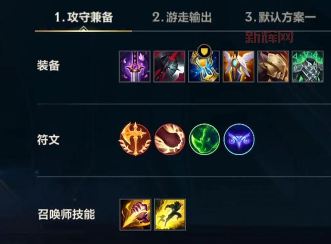 英雄联盟虚空掠夺者怎么出装最厉害?这套出装能Carry全场