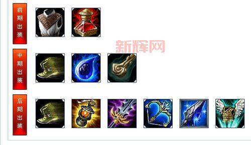 螳螂新版本出装思路分享,学会轻松上王者!