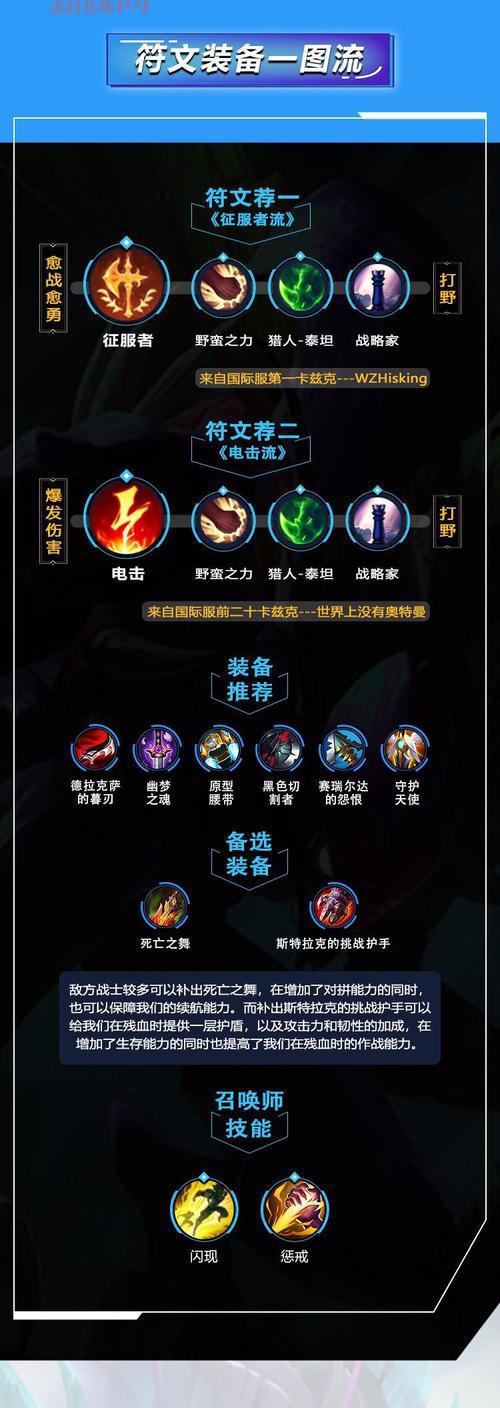 螳螂新版本出装思路分享,学会轻松上王者!