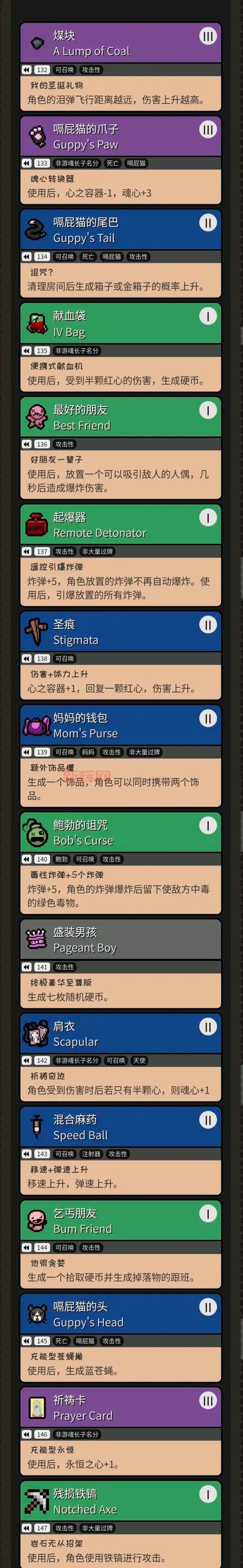 以撒的结合重生版多人模式实测:和朋友一起冒险的乐趣