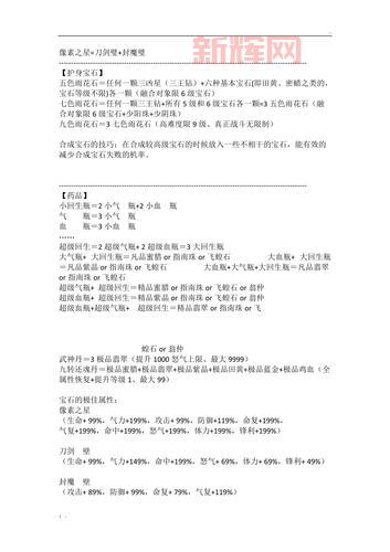 刀剑封魔录之上古传说宝石炼化与合成攻略