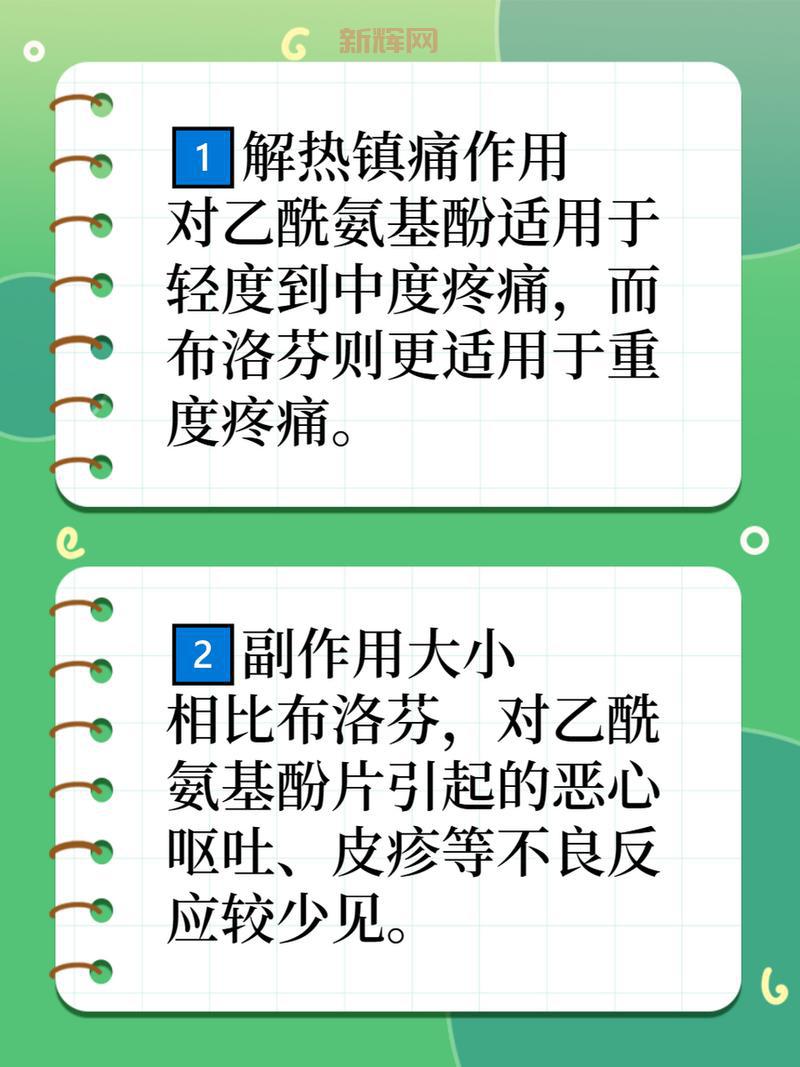 对乙酰氨基酚和布洛芬哪个更安全？用错危害大！