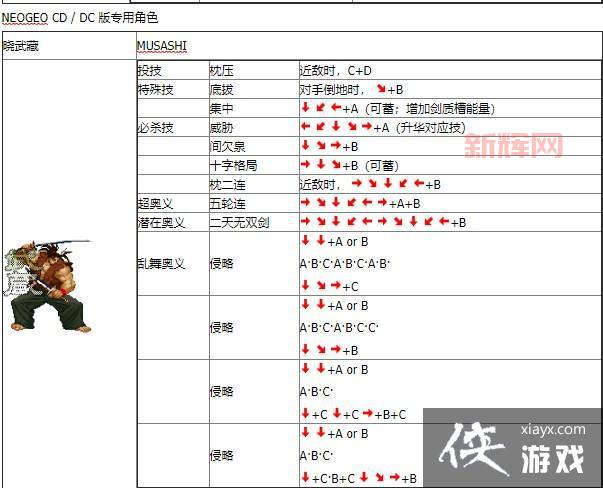 月华剑士2出招表解析：必知招式组合
