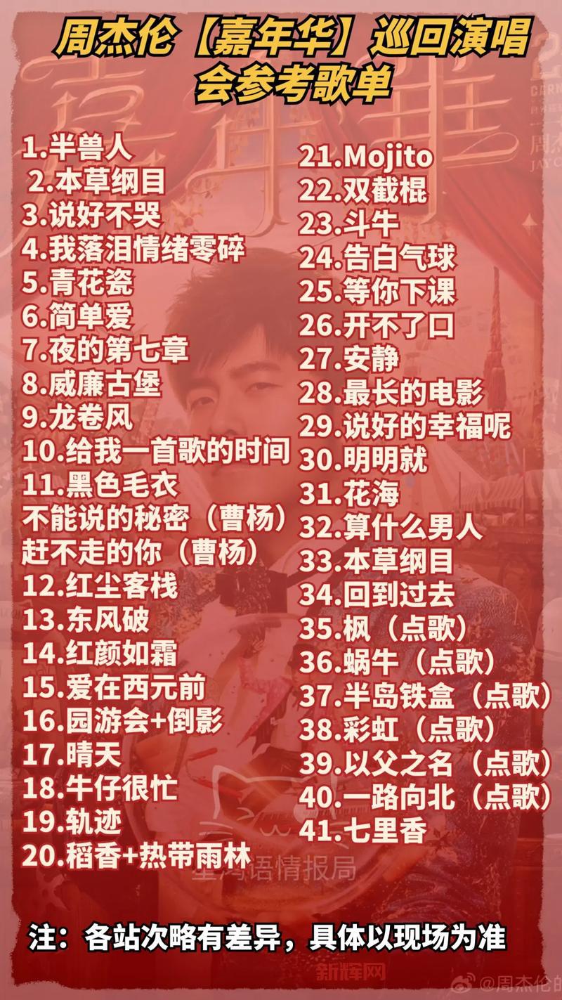 周杰伦最伟大的作品歌单：经典与创新的完美融合