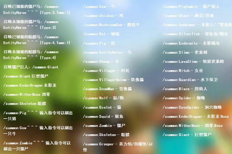 我的世界领地权限指令分享,老玩家都在用的指令!