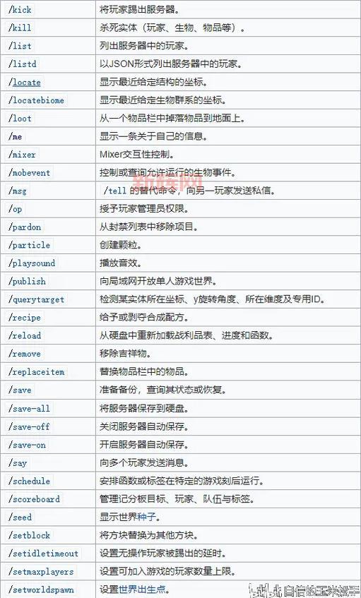 我的世界领地权限指令分享,老玩家都在用的指令!