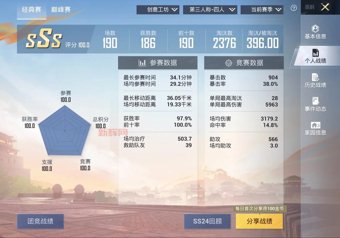 S25赛季到底啥时候完?最全赛季结束时间分析!