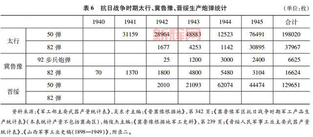 八路军战争模拟器无限钻石版在哪下载?附下载链接!