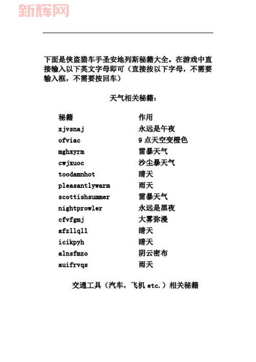 罪恶都市用作弊码怎么当老大?详细步骤在这里!