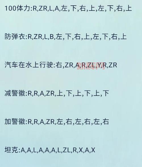 罪恶都市用作弊码怎么当老大?详细步骤在这里!