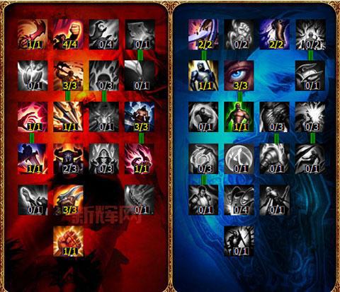 S6天赋加点技巧：全面解析天赋树与分配方法