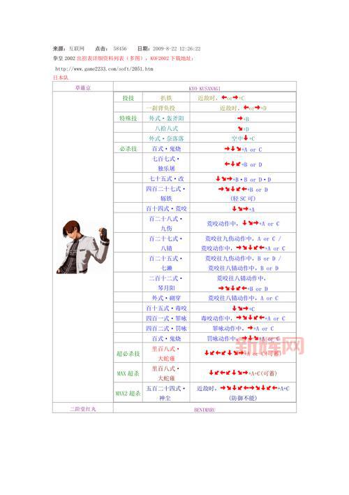 拳王2002出招表大招怎么放?按键顺序技巧分享!
