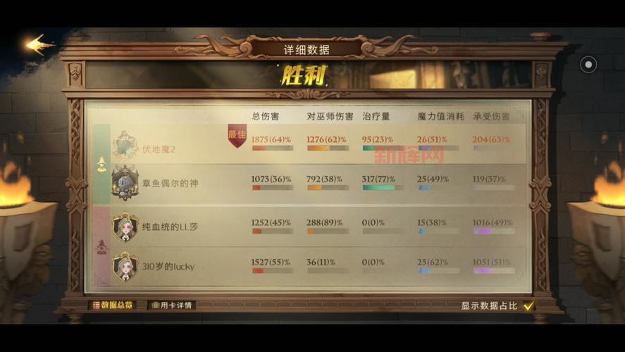 lol tf打团怎么打？学会这几招轻松赢得团战！