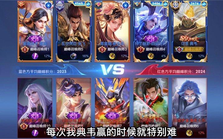 lol tf打团怎么打？学会这几招轻松赢得团战！