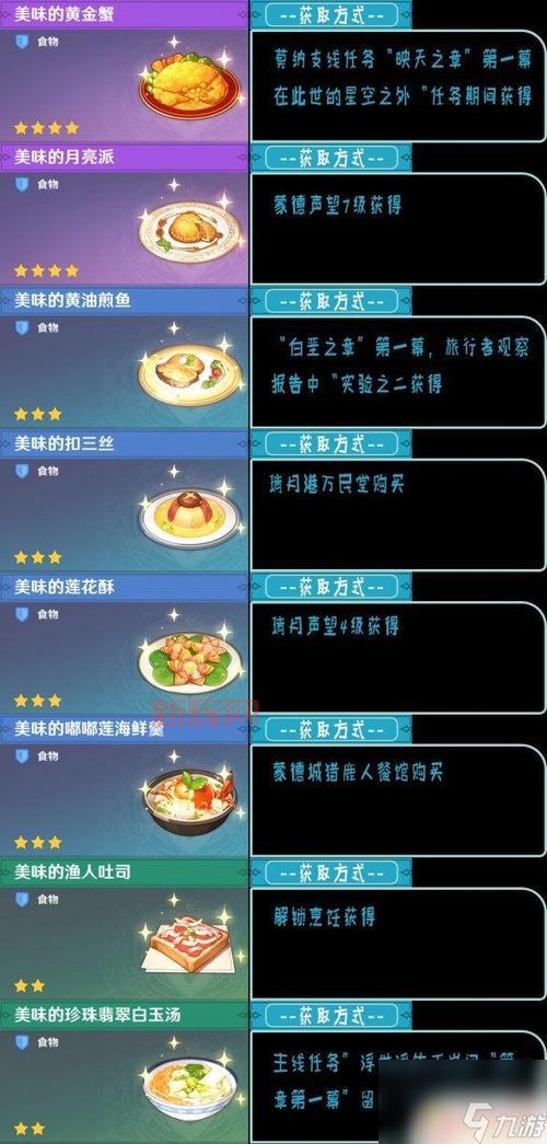 原神食材加工完成后奖励在哪?老玩家带你找!