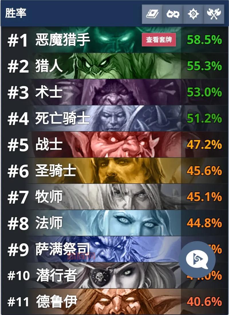 炉石大盘点:2024最新版本热门卡组推荐与玩法分析