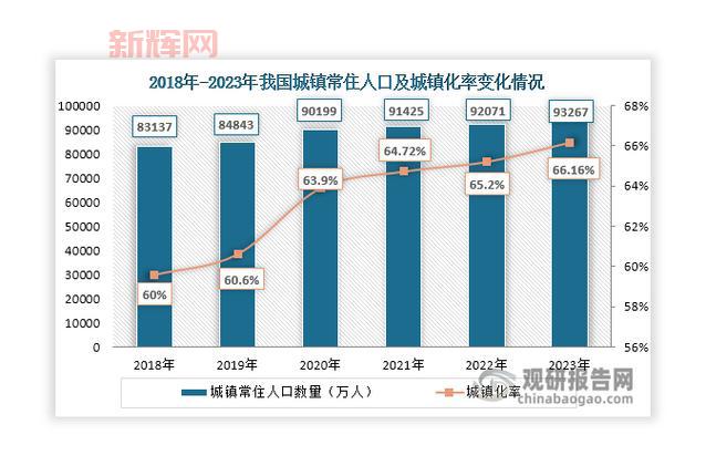 工人物语7战略技巧分享：如何优化物流与扩展人口