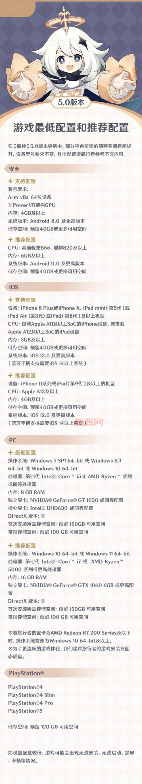 生化危机5配置要求：你需要的硬件配置是什么？