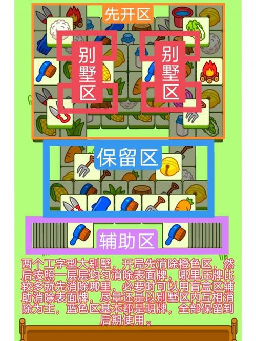 羊了个羊通关技巧大揭秘:轻松过关的实用策略