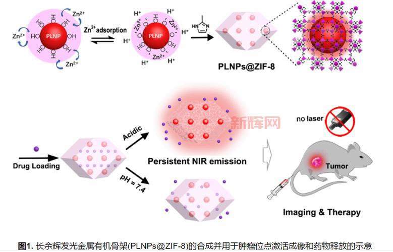 二氧化硅的应用解析：工业、医药与日常生活中的价值