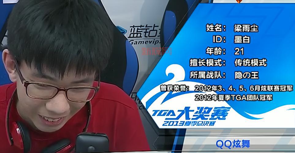 炫舞隐王：顶尖电竞战队的崛起与传奇