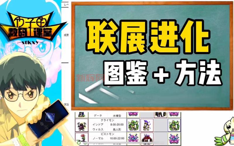 PSP数码宝贝攻略大全,新手老手都适用!