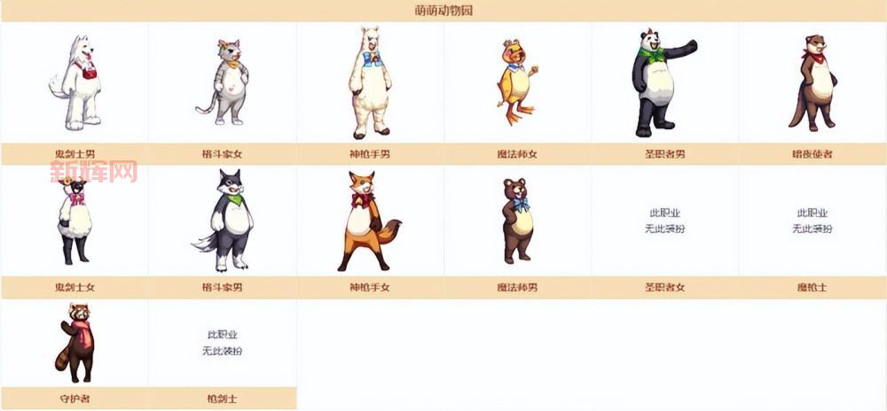 DNF时装补丁使用教程：快速安装与应用方法