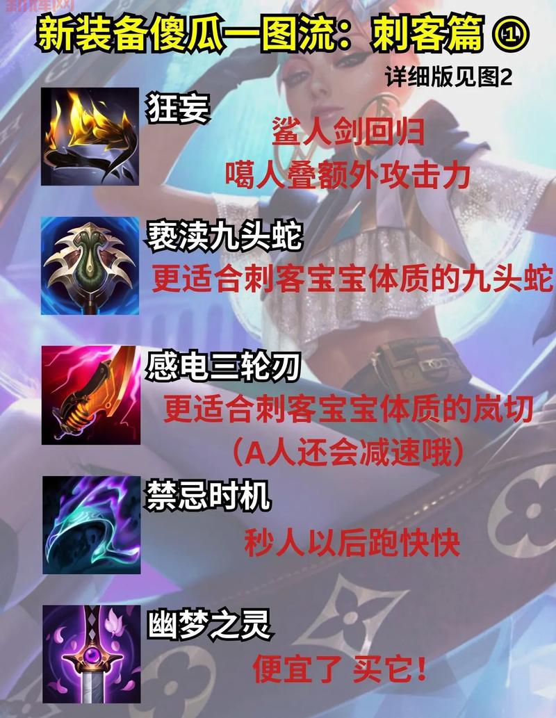 英雄联盟劫符文天赋搭配推荐，S14赛季上分必看！