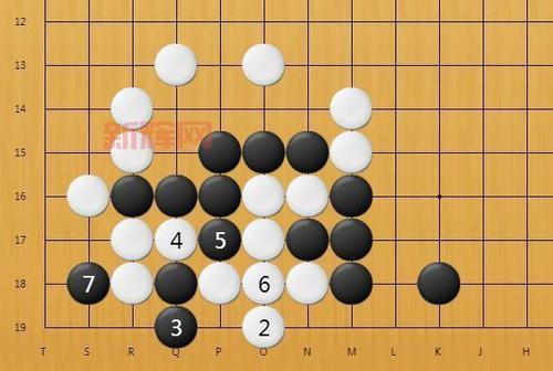 英雄联盟劫符文天赋搭配推荐，S14赛季上分必看！