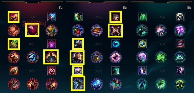 英雄联盟劫符文天赋搭配推荐，S14赛季上分必看！