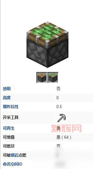 我的世界粘性活塞自动门怎么弄？步骤超简单！