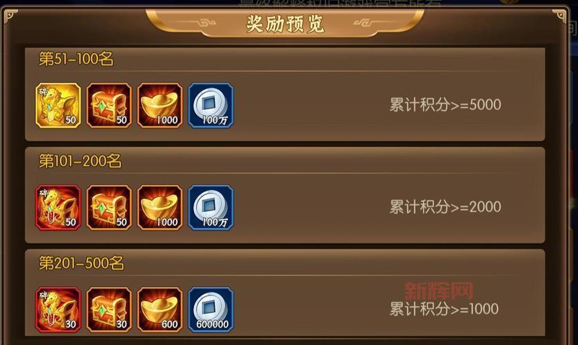 乱世三国专属武器获取与升级全攻略